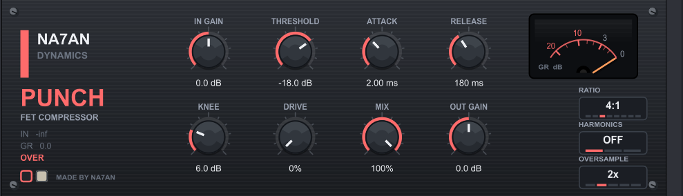 O painel do PUNCH: IN GAIN, THRESHOLD, ATTACK, RELEASE, KNEE, DRIVE, MIX, OUT GAIN, o ponteiro de redução de ganho, RATIO, HARMONICS e OVERSAMPLE
